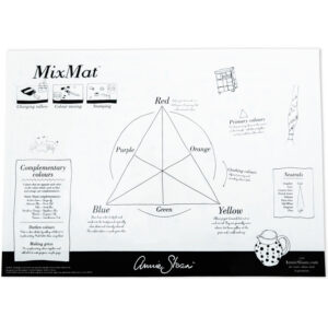 MixMat