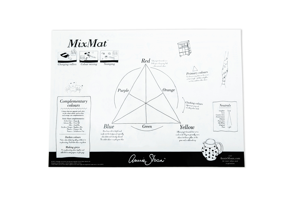 MixMat
